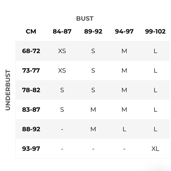 Gymshark Lightweight High Support Sports Bra Forest Green - Picture 5 of 5